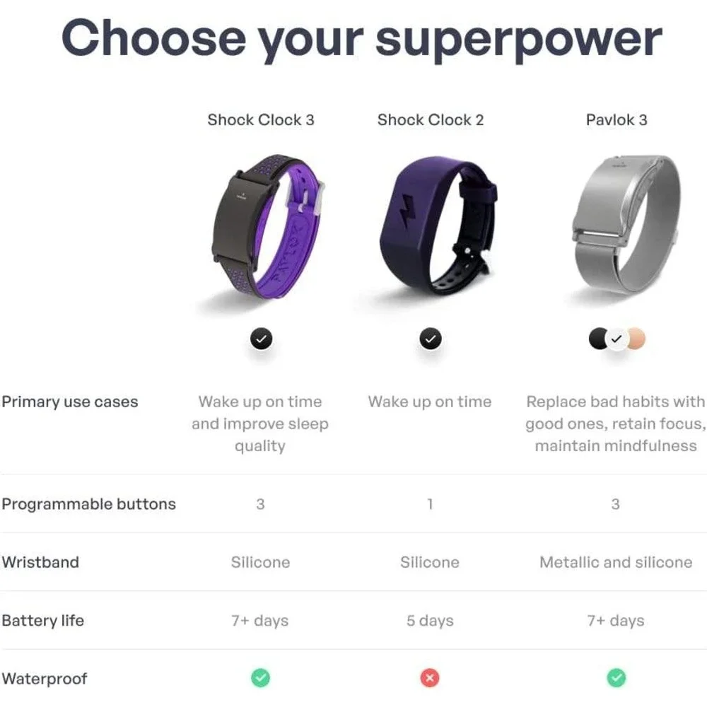 Pavlok Shock Clock 3 Wearable Silent Alarm Black Purple